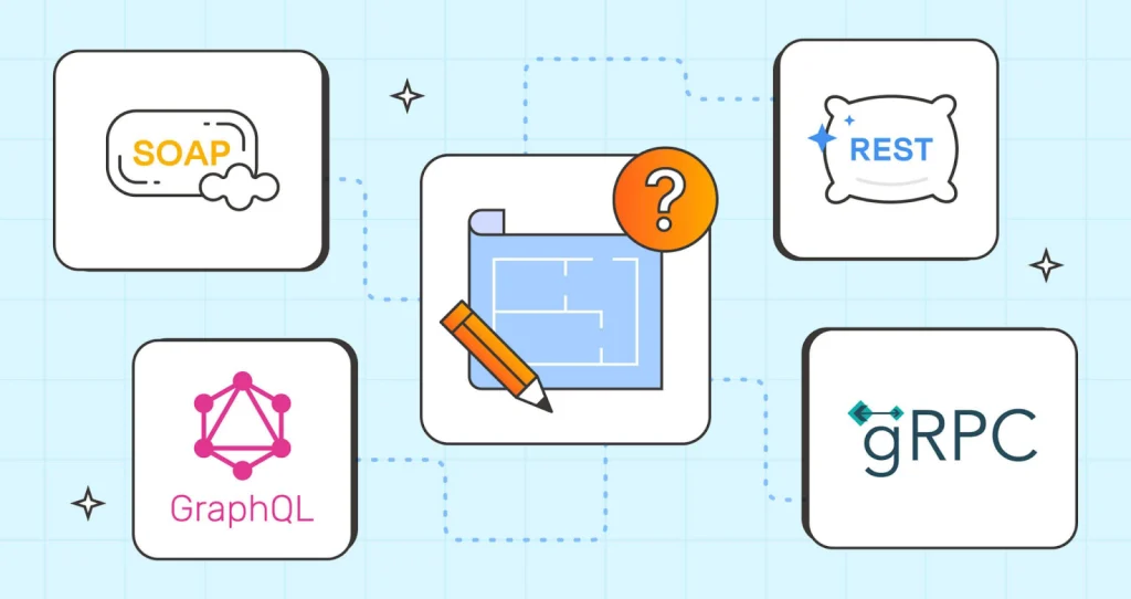 Conheça os 5 principais tipos de API – APIBrasil
